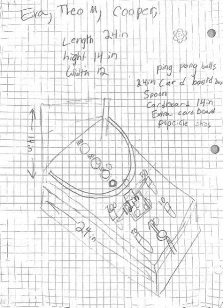 A drawing of the Squirrel Ball arcade game which includes materials and measurements.
