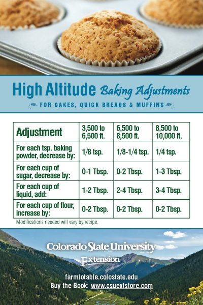  A chart showing baking adjustments for high altitude, including reducing flour and baking soda and increasing amounts of liquids and fats.