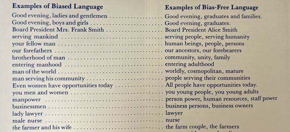 A section of the publication sharing examples of biased language and bias-free options arranged in two columns. In each, the biased language is listed first, and the unbiased language is listed second. Good evening, ladies and gentlemen; Good evening, graduates and families. Good evening, boys and girls; Good evening, graduates. Board President Mrs. Frank Smith; Board President Alice Smith. Serving mankind; serving people, Serving humanity. Your fellow man; human beings, people, persons. Our forefathers; our ancestors, our forebearers. Brotherhood of man; community, unity, family. Entering manhood; entering adulthood. Man of the world; worldly, cosmopolitan, mature. Even women have opportunities today; All people have opportunities today. You men and women; you young people, you adults. Manpower; person power, human resources, staff power. Businessmen; business persons, business owners; lady lawyer; lawyer. Male nurse; nurse. The farmer and his wife; the farm couple, the farmers.