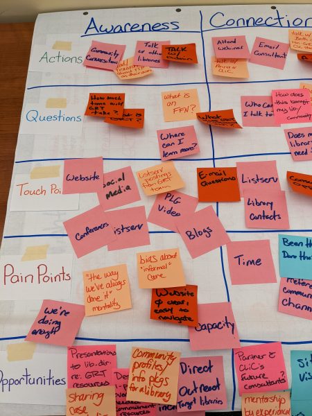 Planning with post-it notes for a new Growing Readers Together course